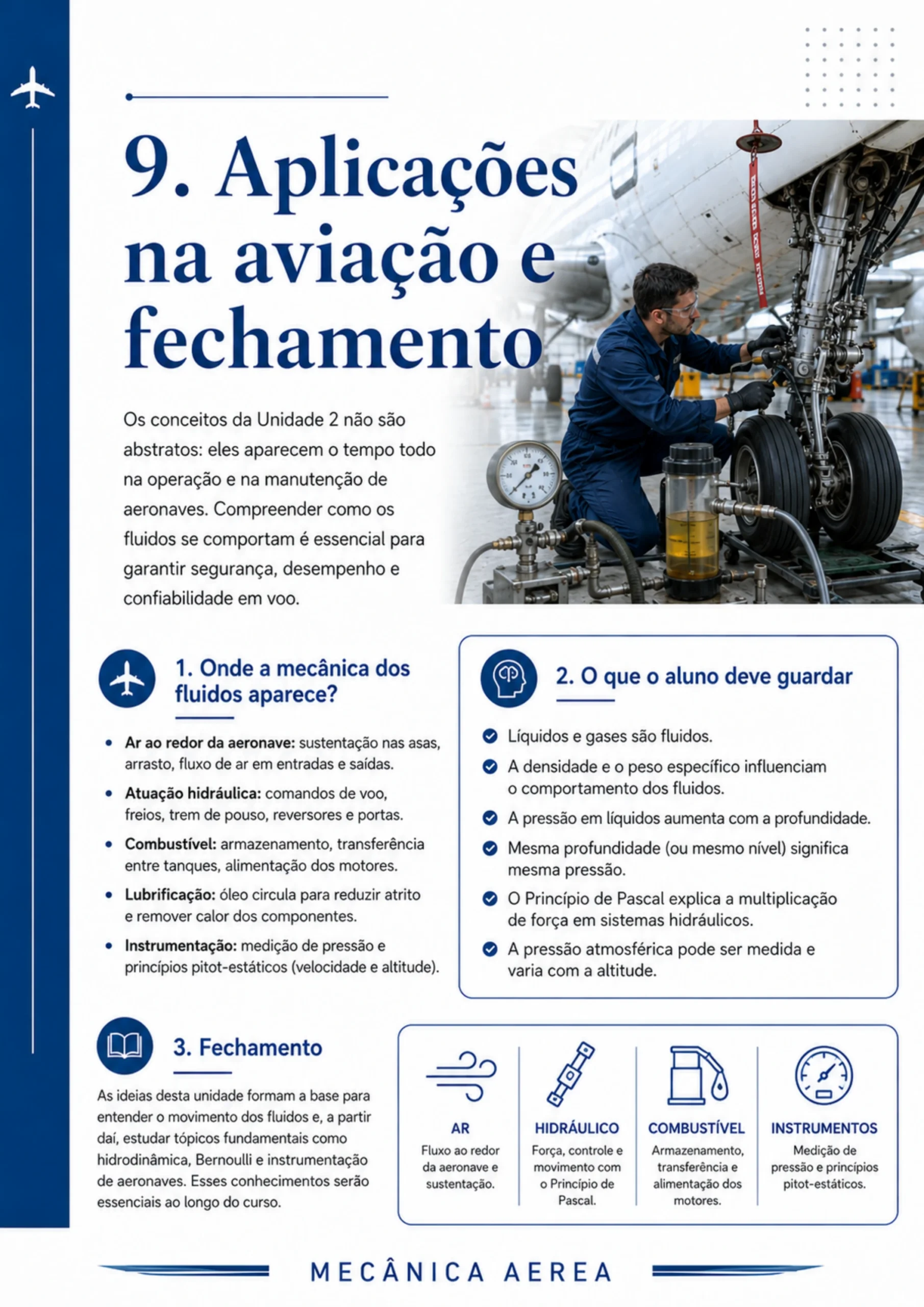 Mecânica dos Fluidos - Página 10