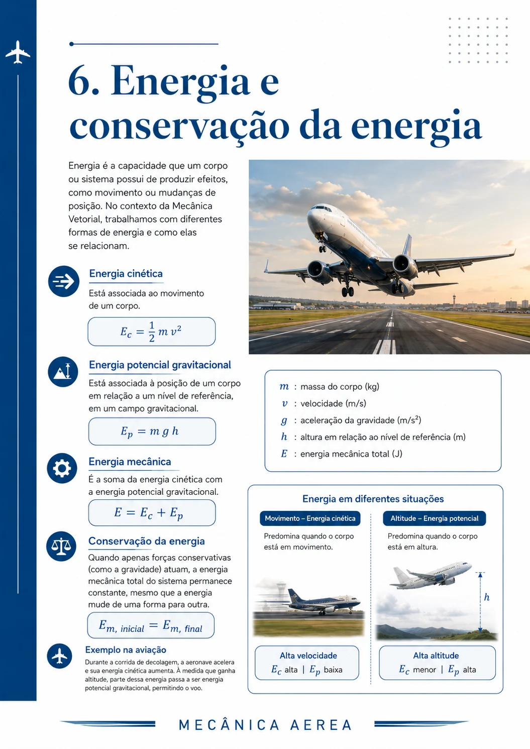 Mecânica Vetorial - Página 7